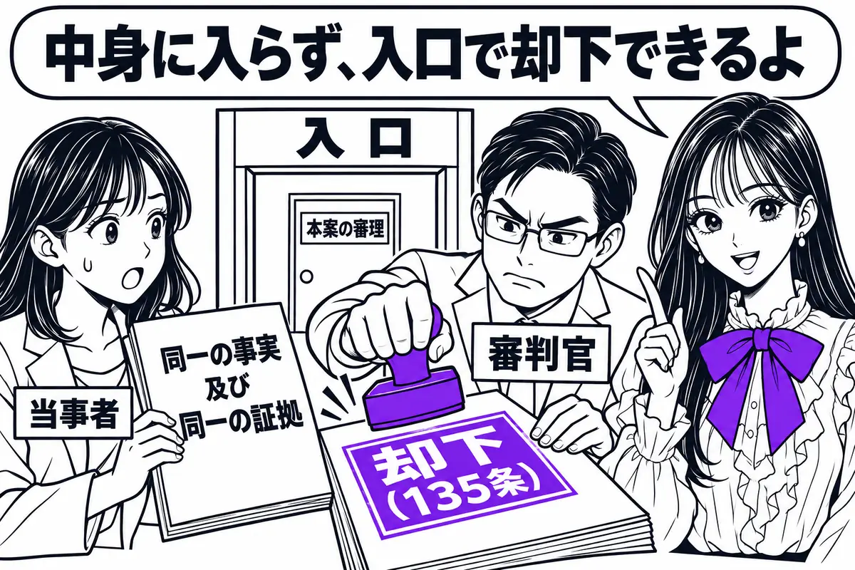 一事不再理に触れる請求は不適法として、本案に入らず審決で却下され得る