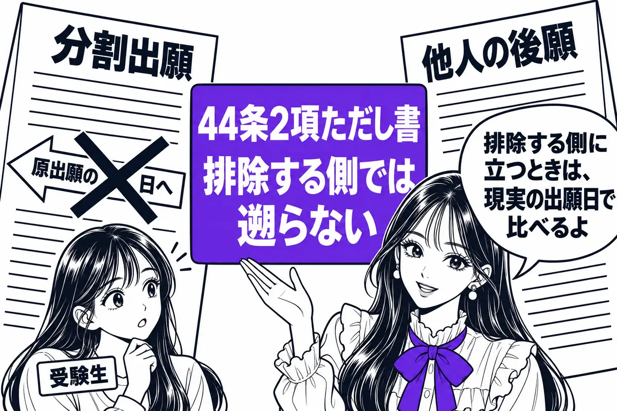 分割出願が他の出願として後願を排除する場面では、出願日は原出願の日に遡らない
