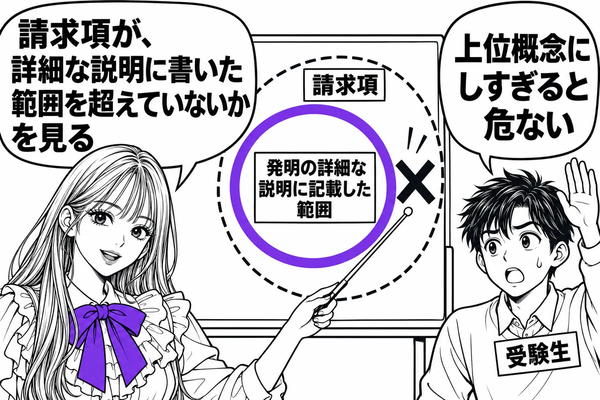 請求項に係る発明は、発明の詳細な説明に記載した範囲を超えてはならない