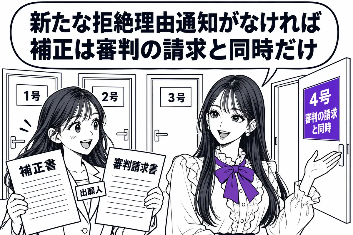 拒絶査定の後、新たな拒絶理由通知がなければ、補正の窓は拒絶査定不服審判の請求と同時の1つだけ