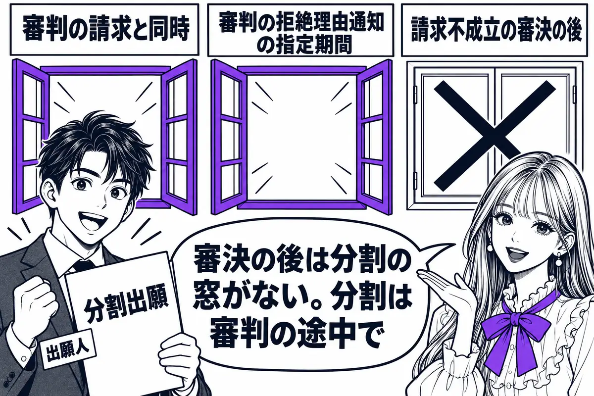 分割は44条1項の窓で判断し、請求不成立の審決の後には分割の窓がない