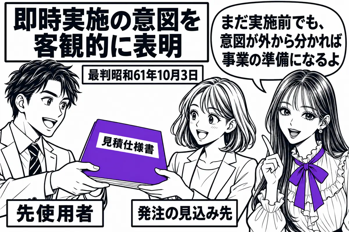 事業の準備とは、即時実施の意図があり、それが客観的に認識される態様・程度で表明されていることをいう
