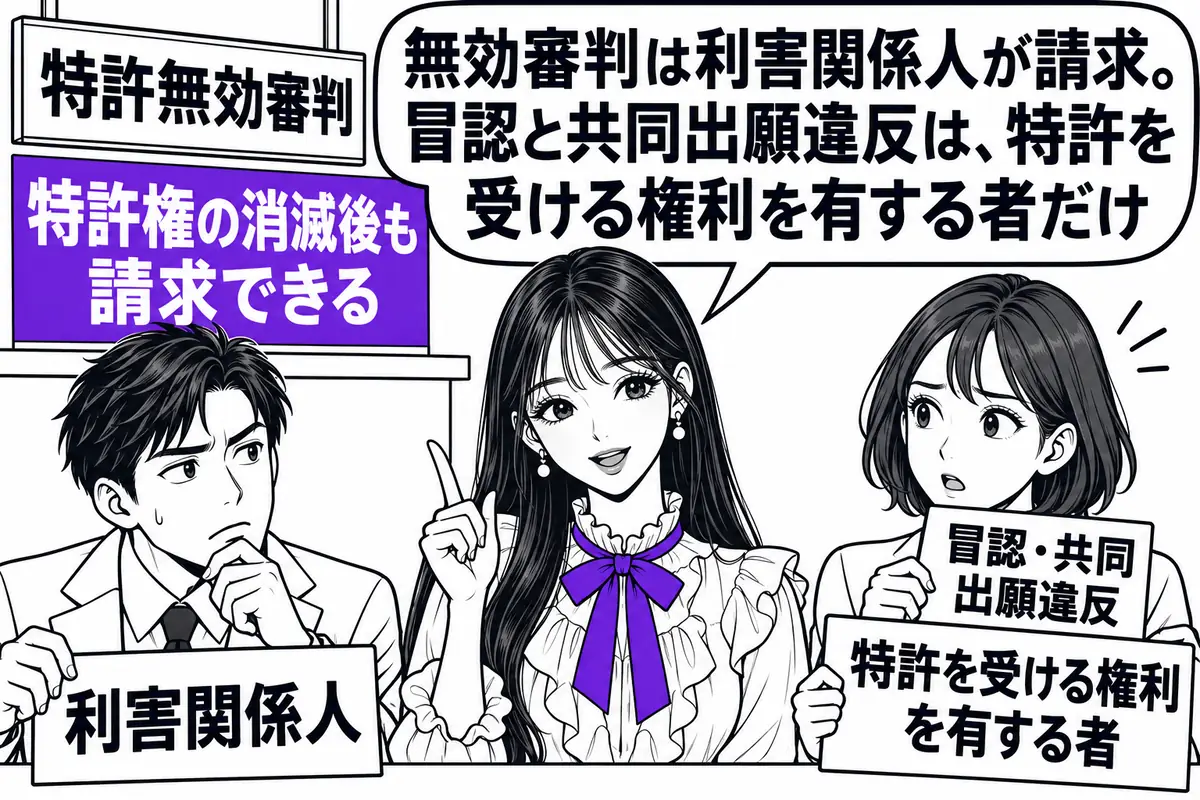 特許無効審判は利害関係人が請求でき、冒認・共同出願違反を理由とするときは特許を受ける権利を有する者に限られる