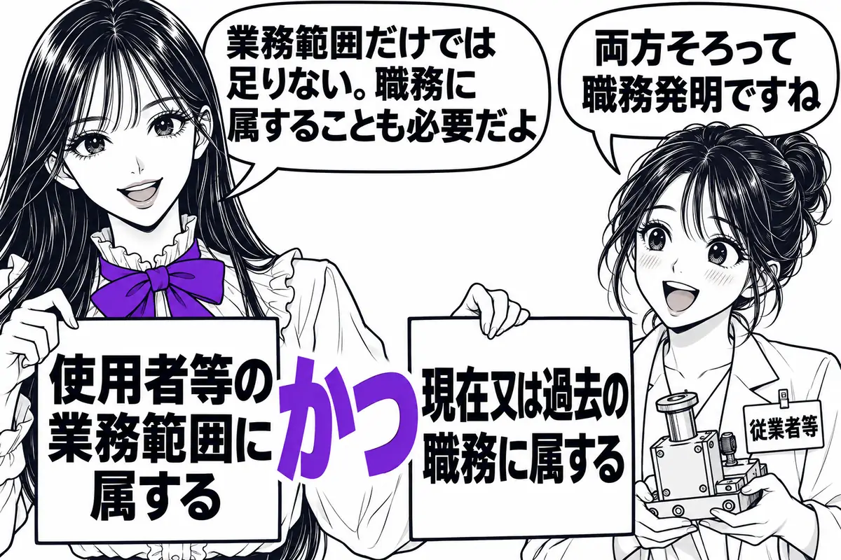 職務発明は、使用者等の業務範囲に属し、かつ従業者等の現在又は過去の職務に属する発明