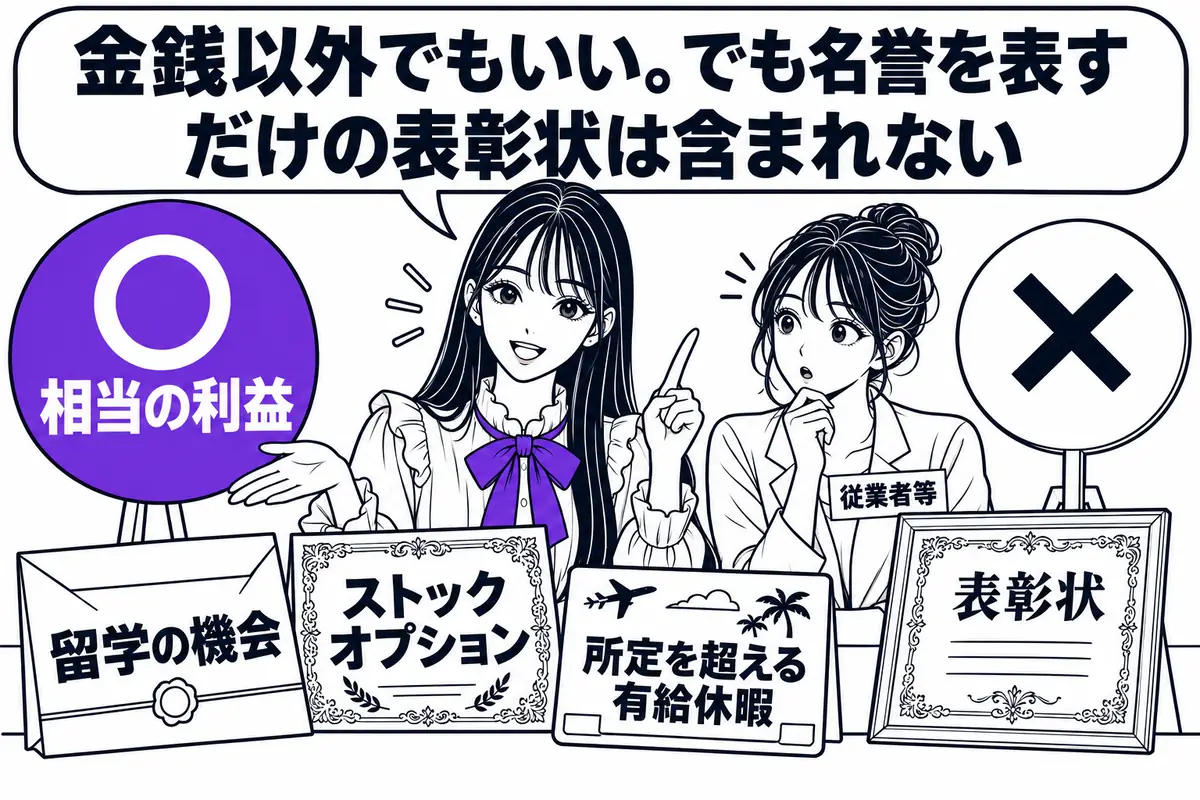 指針は留学の機会やストックオプションなど金銭以外の利益も相当の利益の例に挙げ、表彰状だけでは含まれない