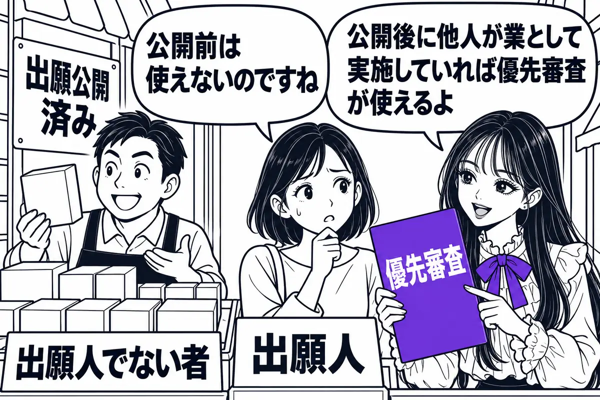 優先審査は、出願公開の後に出願人でない者が業として発明を実施している場合に使える