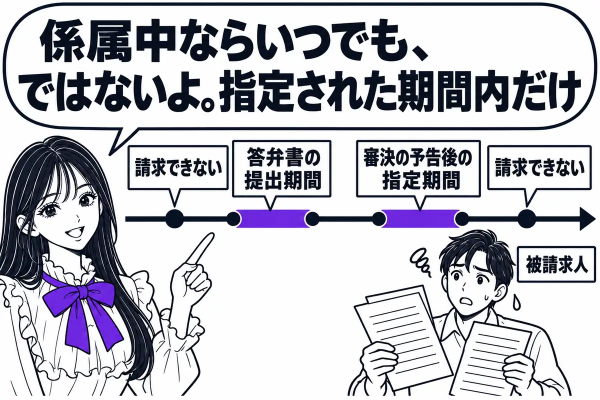 無効審判中の訂正の請求は、答弁書の提出期間や審決の予告の後など、指定された期間内に限られる