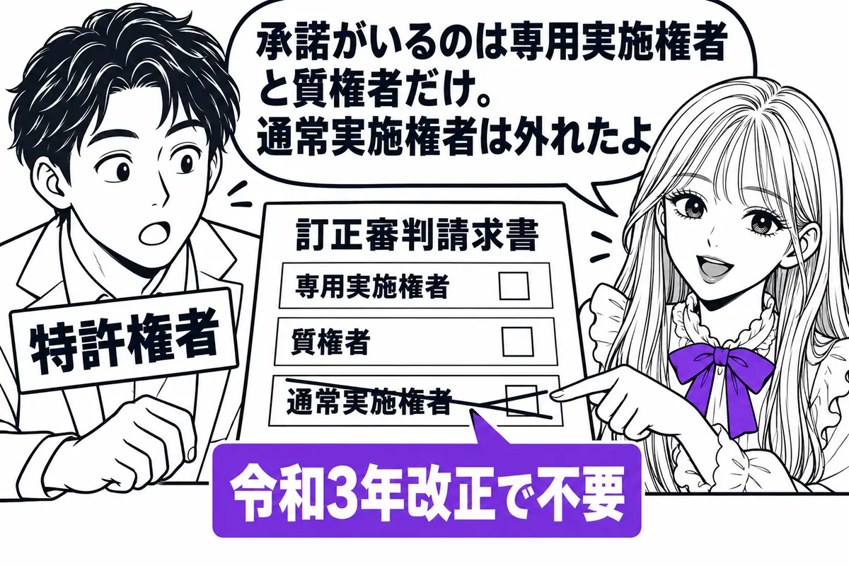 訂正審判に承諾が必要なのは専用実施権者と質権者で、令和3年改正で通常実施権者は外れた